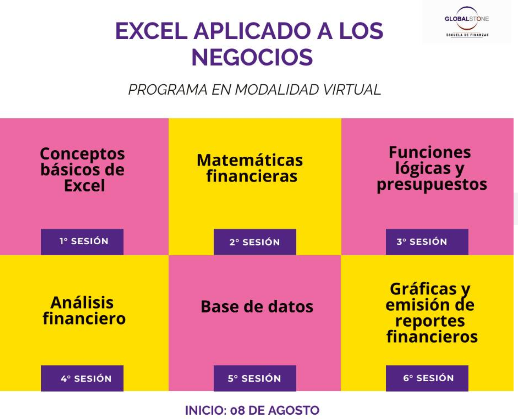 Excel Aplicado a los Negocios 2020-II