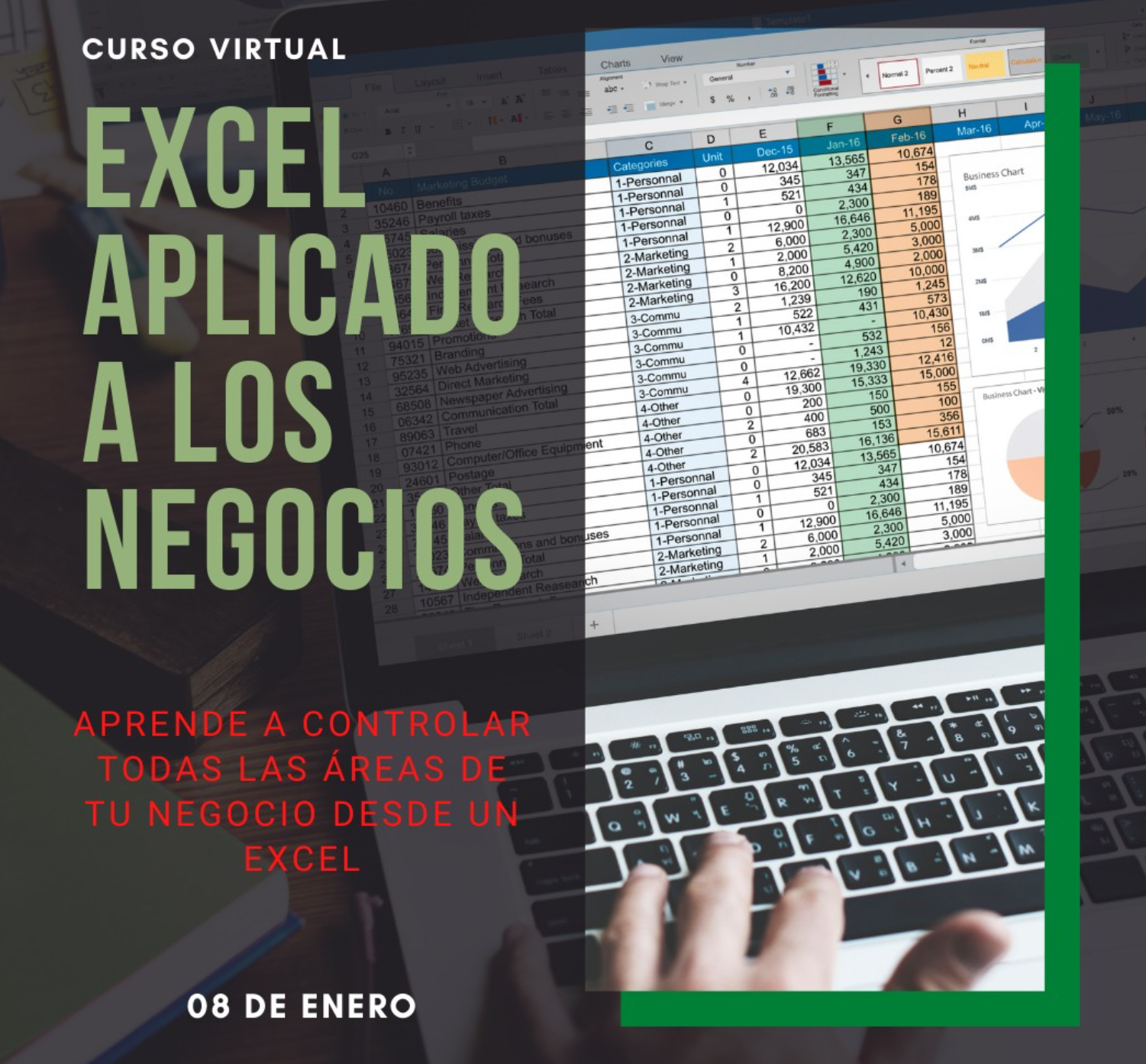 Excel Aplicado a los Negocios 2022-I